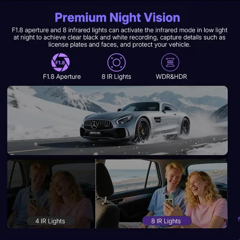 4 Channel Dash Cam with 360° Surround View and 24/7 Parking Monitor