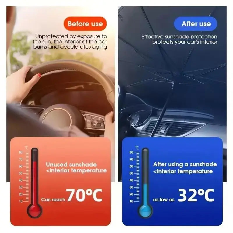 Portable Car Windshield Sunshade - Foldable Exterior Cooling Umbrella for Daily Use