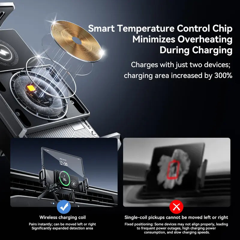 Wireless Auto-Clamping Car Charger Mount for 6-7.2 Inch Phones and Tablets