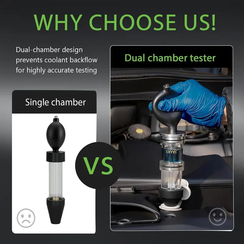 Dual-Chamber Head Gasket Tester Kit - Accurately & Quickly Detects Combustion Leaks