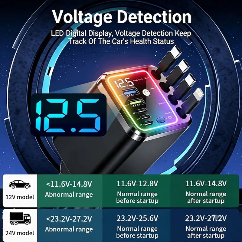 120W Compact Retractable Car Charger - 9-in-1 Fast Charging Station with Star Projector and RGB Light