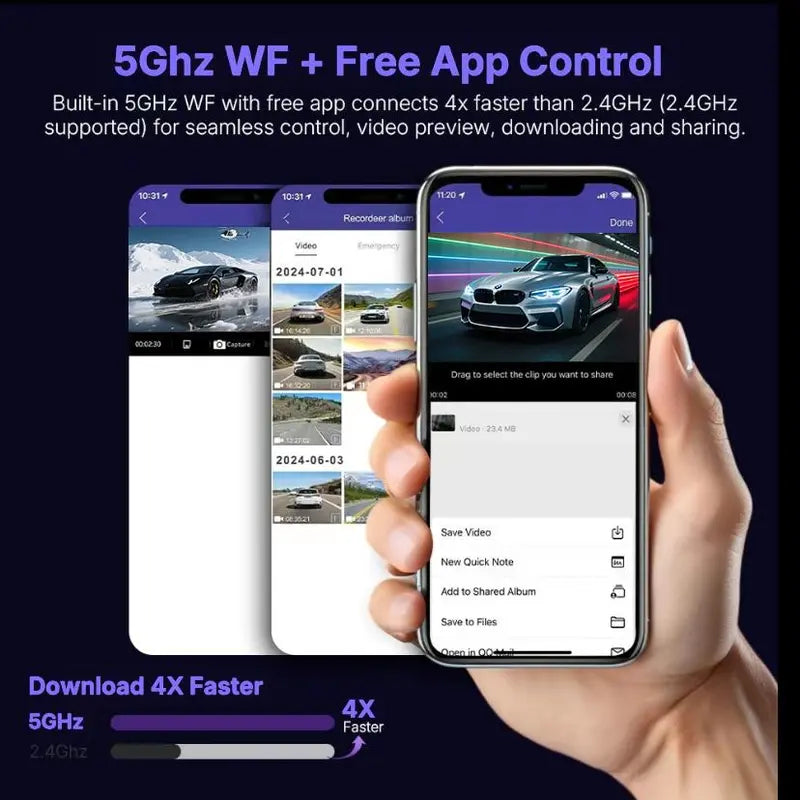 4 Channel Dash Cam with 360° Surround View and 24/7 Parking Monitor