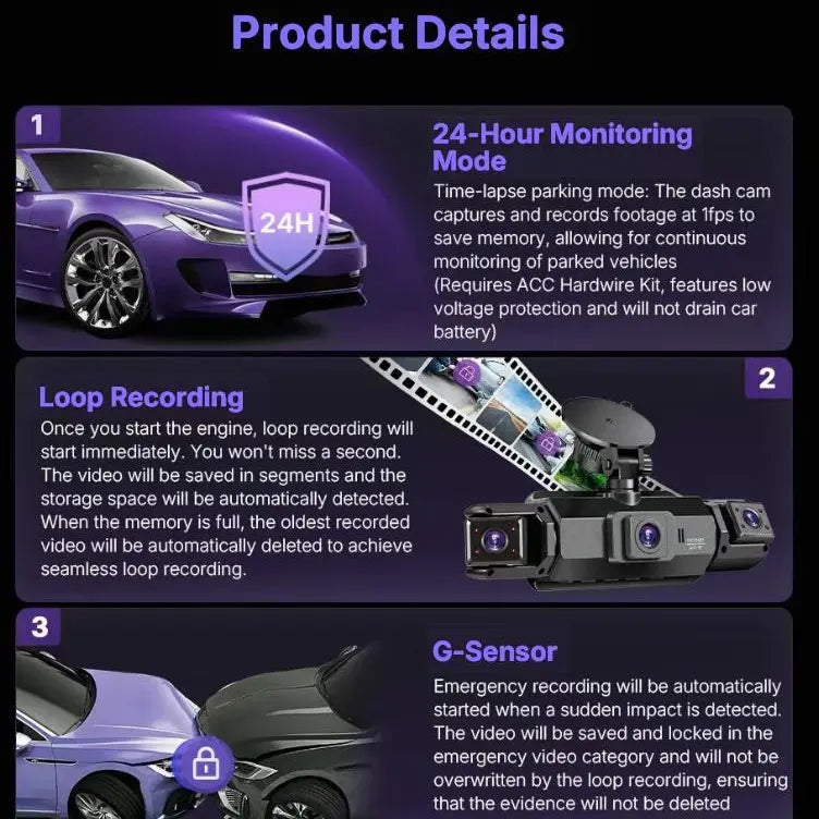 4 Channel Dash Cam with 360° Surround View and 24/7 Parking Monitor