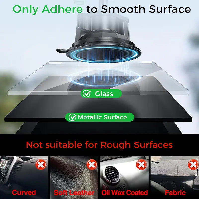 High Performance Ultra Durable Car Phone Holder with Vacuum Secure Washable Suction Cup