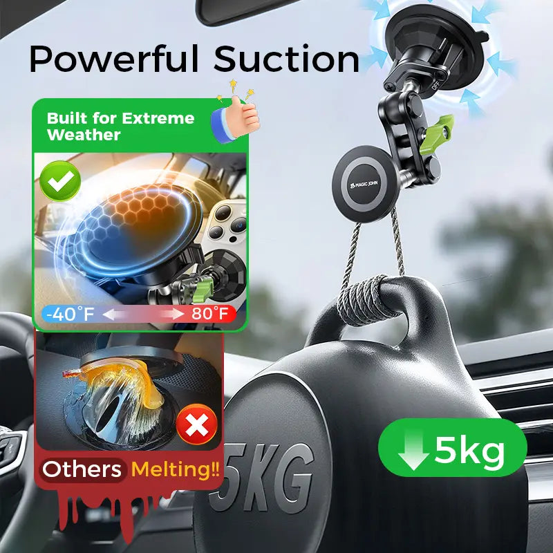 High Performance Ultra Durable Car Phone Holder with Vacuum Secure Washable Suction Cup